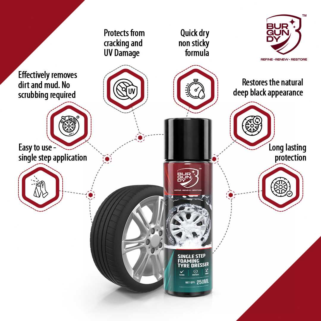 Burgundy™ Single Step Foaming Tyre Dresser